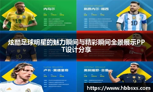 炫酷足球明星的魅力瞬间与精彩瞬间全景展示PPT设计分享